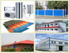 PVDF / ASA / PVC Acier laminé en acier stratifié / en aluminium