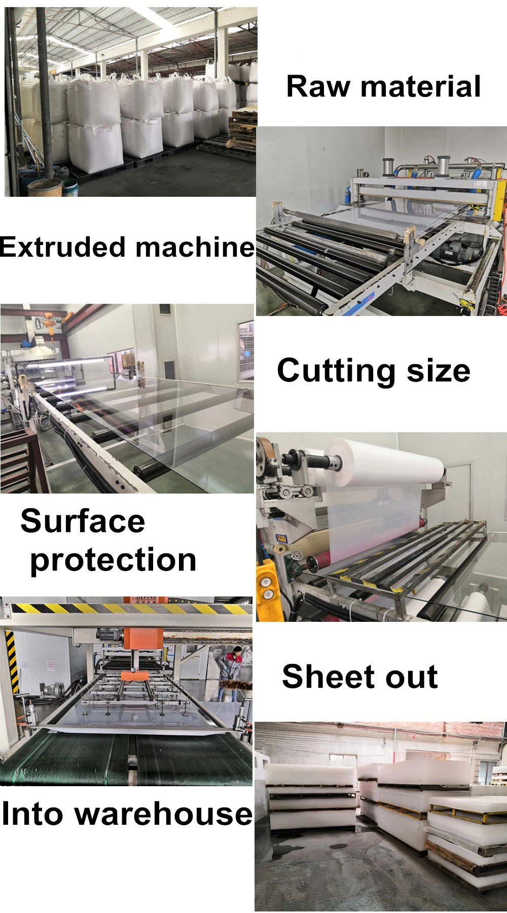 Feuille de polystyr&egrave;ne